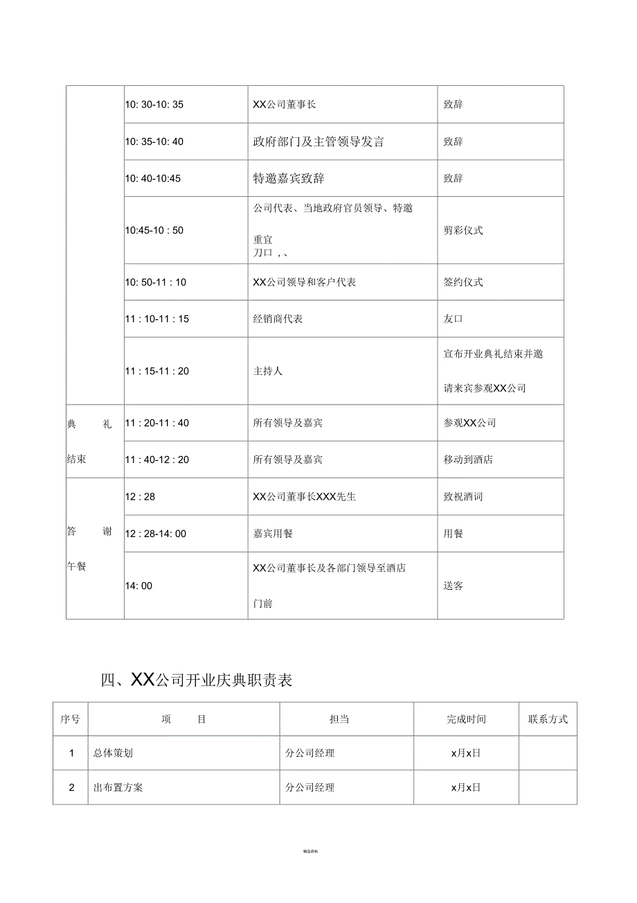 公司开业庆典流程参考_第4页