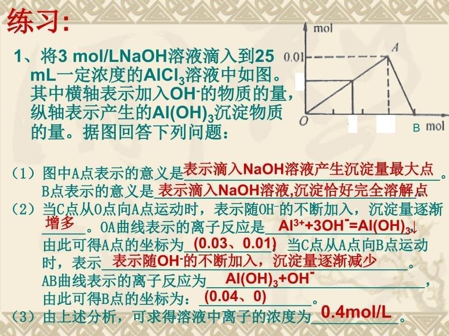 铝的图象专题复习_第5页