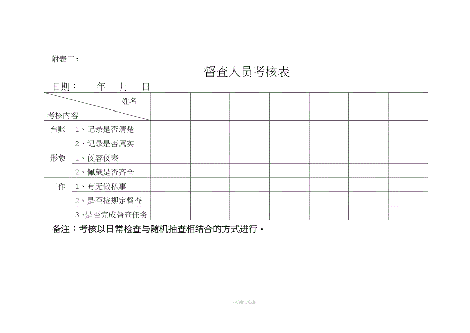 保安公司督查人员规章制度.doc_第4页