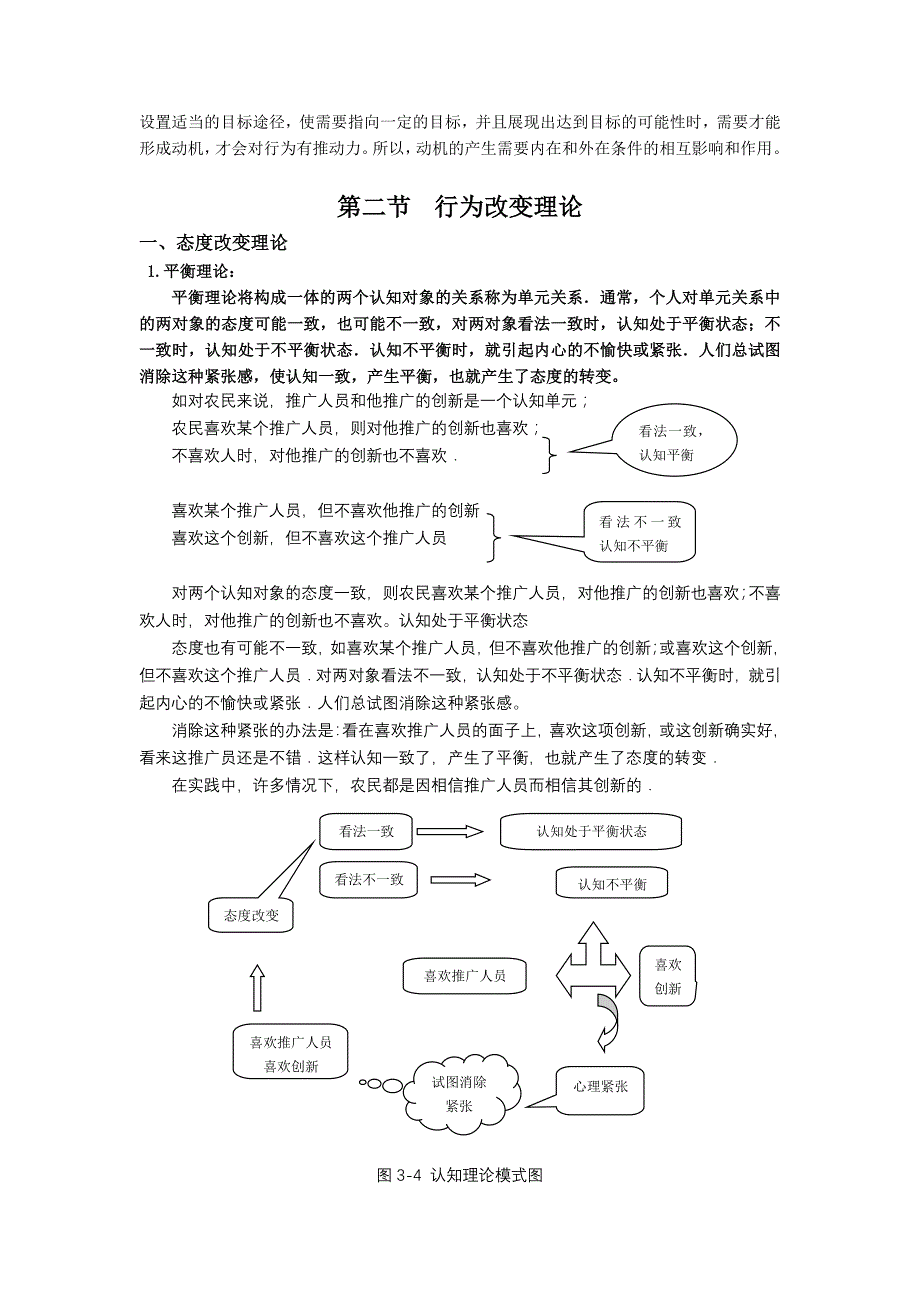 第二章农民行为改变原理.doc_第4页