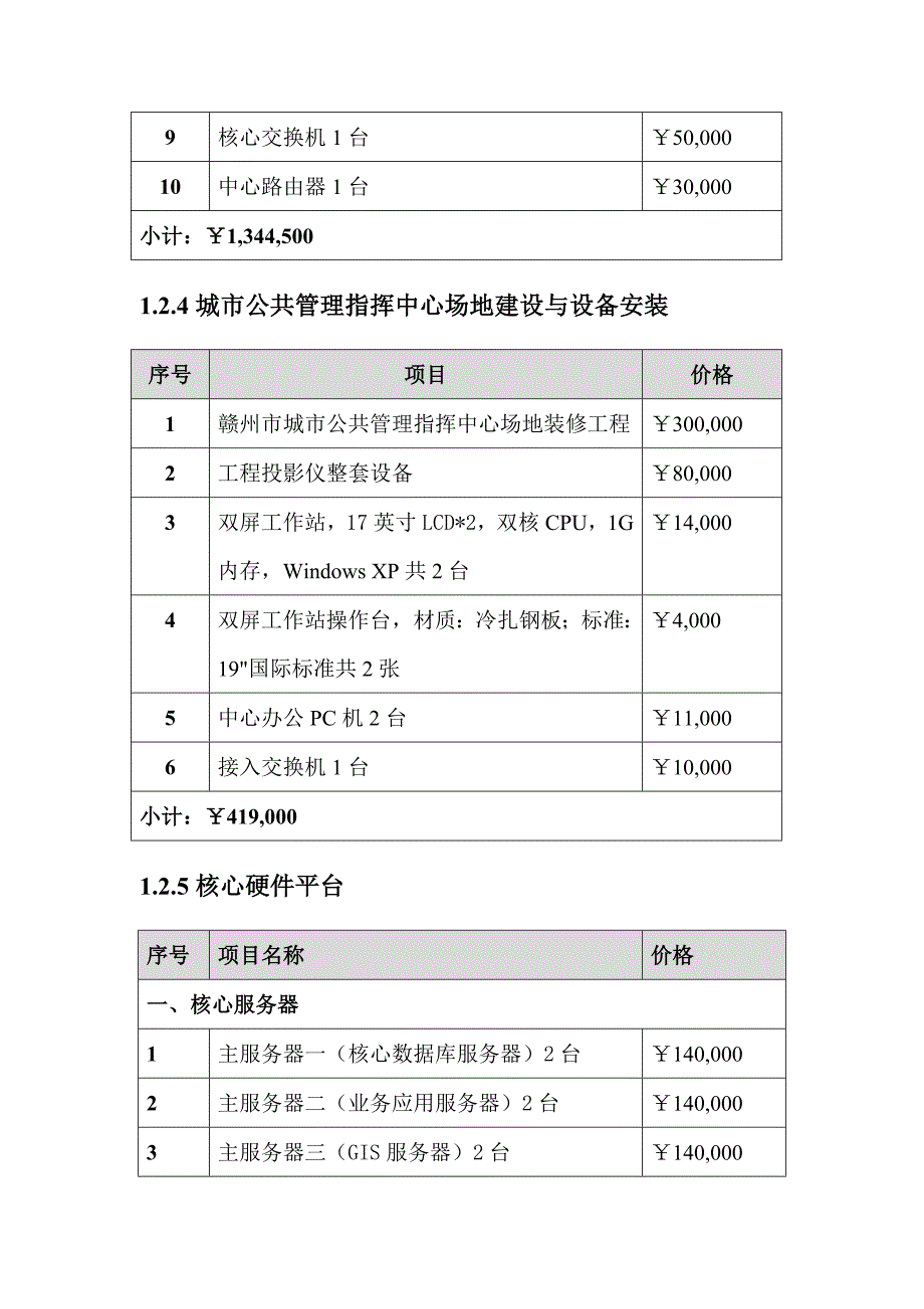 市数字化城管项目报价_第4页