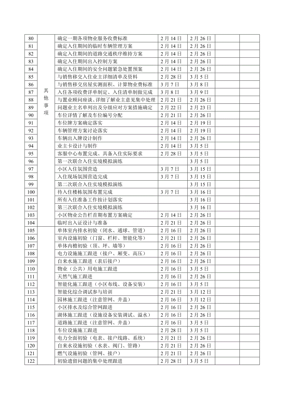 00入住工作计划1111.doc_第3页