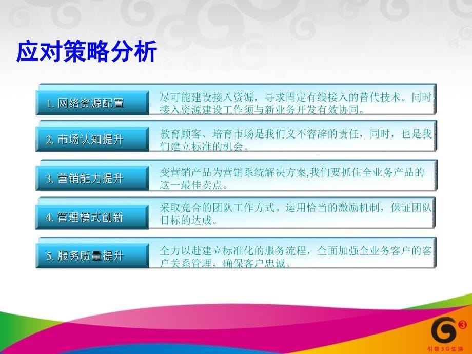 宁乡分公司全业务办公室前期工作总结及下阶段工作思路_第5页