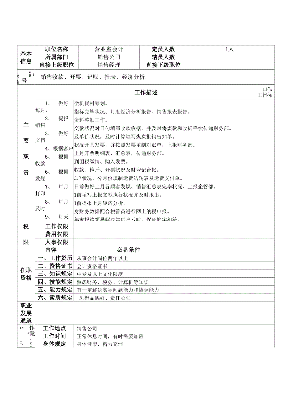 销售公司各岗位说明_第1页