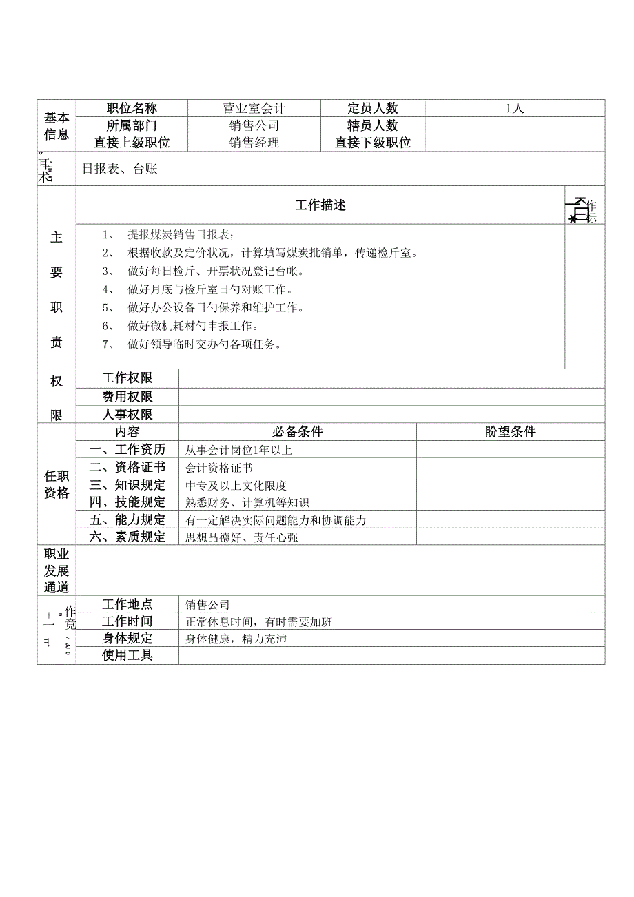 销售公司各岗位说明_第4页