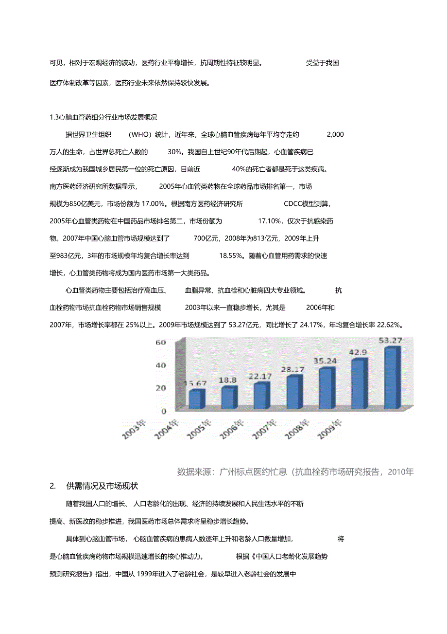 医药行业研究报告_第4页