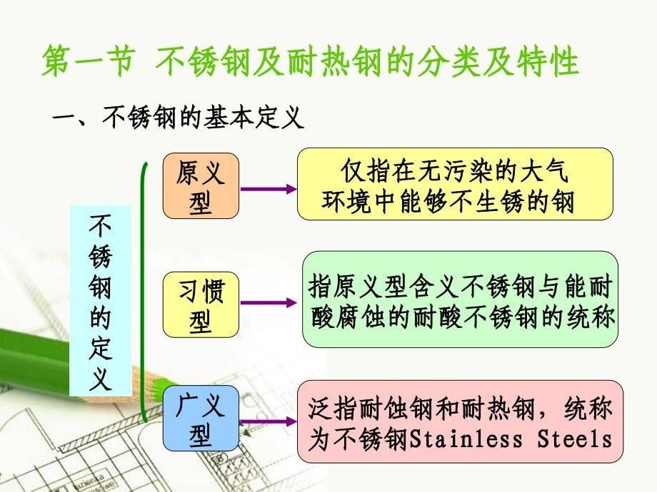 5焊接工艺不锈钢的焊接_第5页