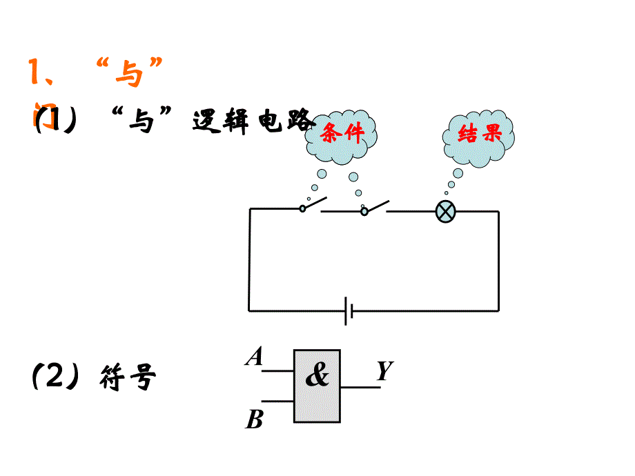 简单的逻辑电路(公开课)名师制作优质教学资料_第4页