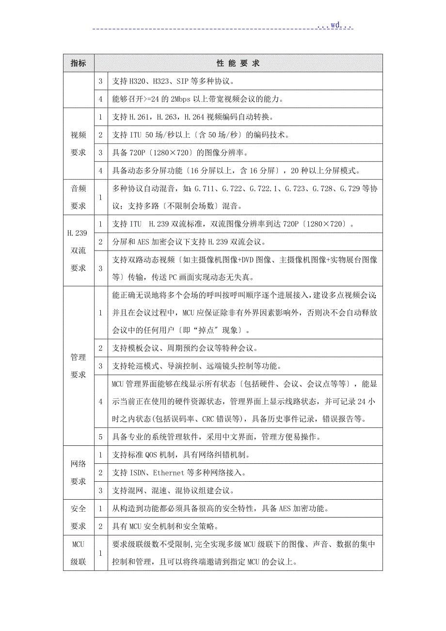 高清视频会议基本技术要求_第5页