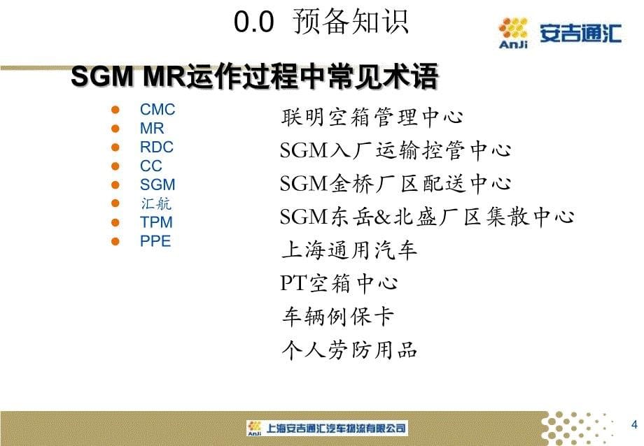 司机手册新版_第5页