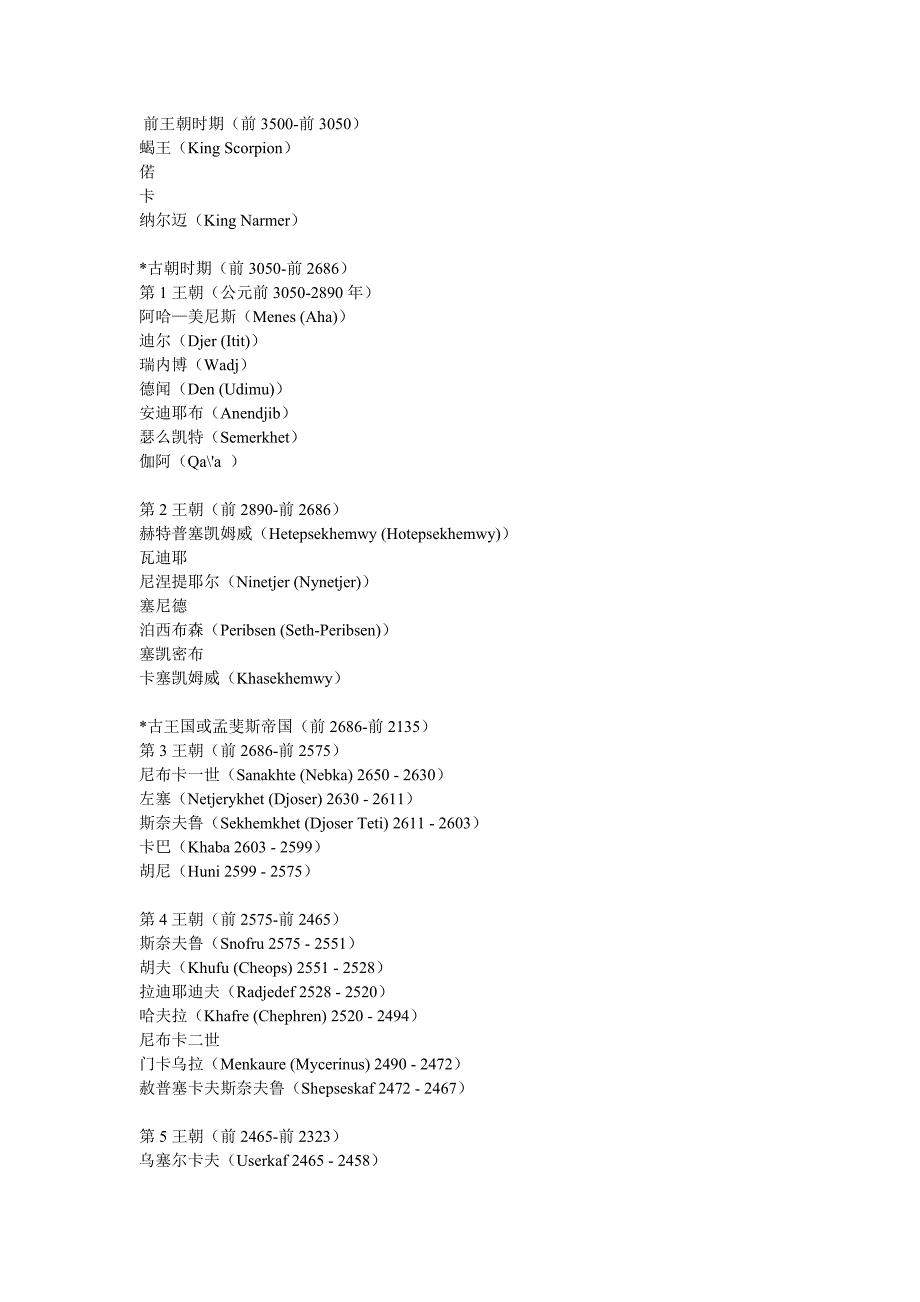 古埃及法老列表.doc_第1页