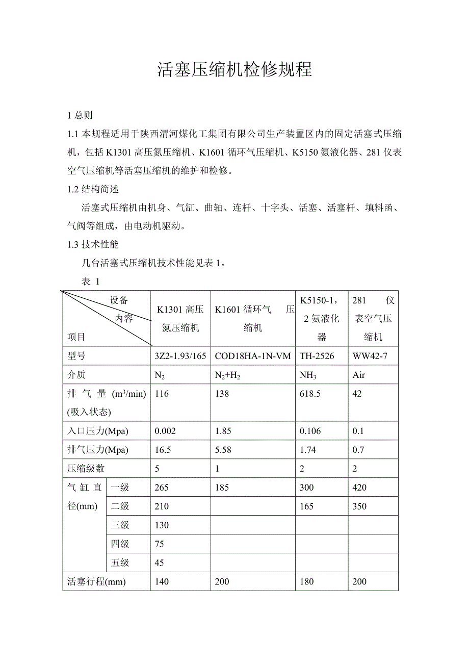 活塞压缩机检修规程_第1页