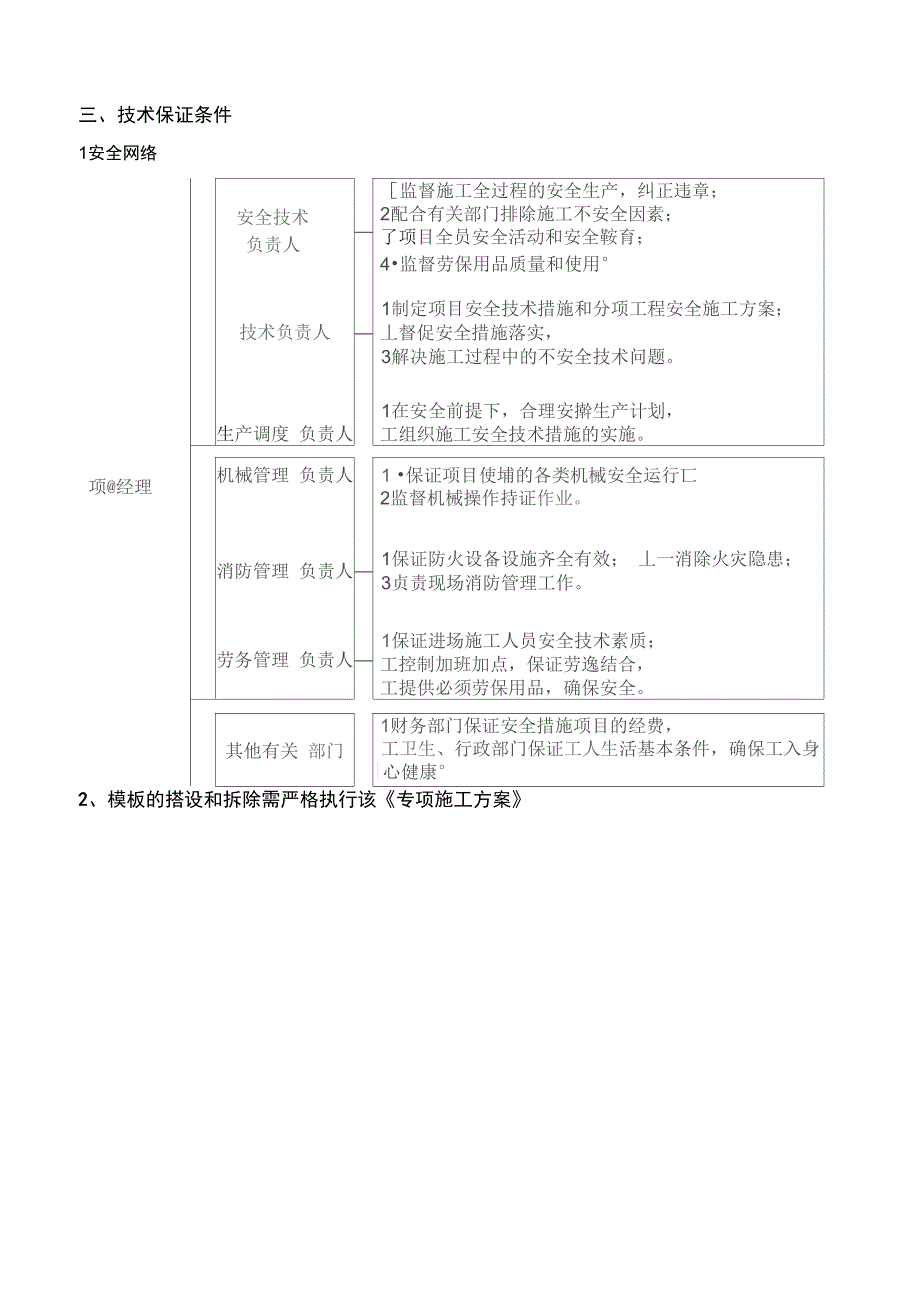 钢结构承台、基础梁模板施工专业技术方案_第3页