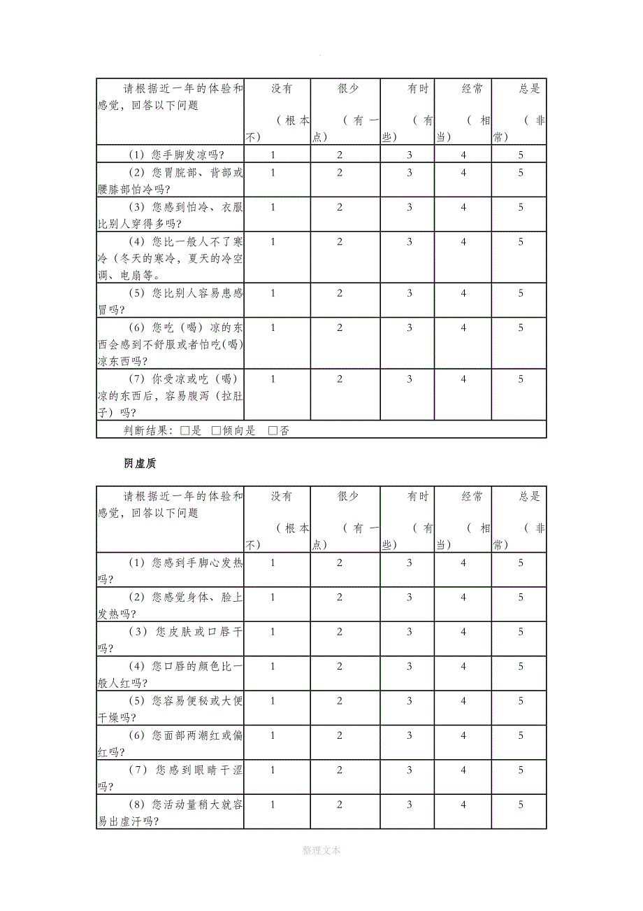 中医体质辨识标准(评分标准)_第2页