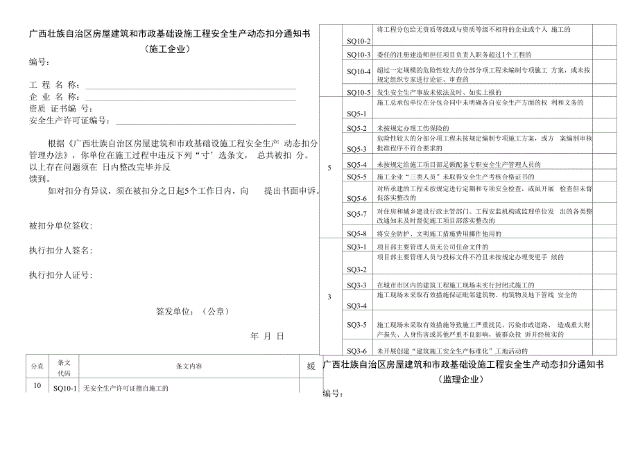 建筑工程动态扣分表_第1页