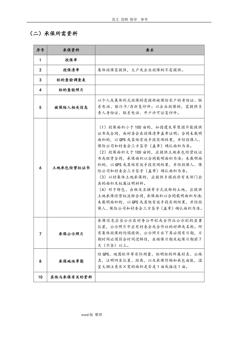 农业保险承保理赔操作手册_第4页