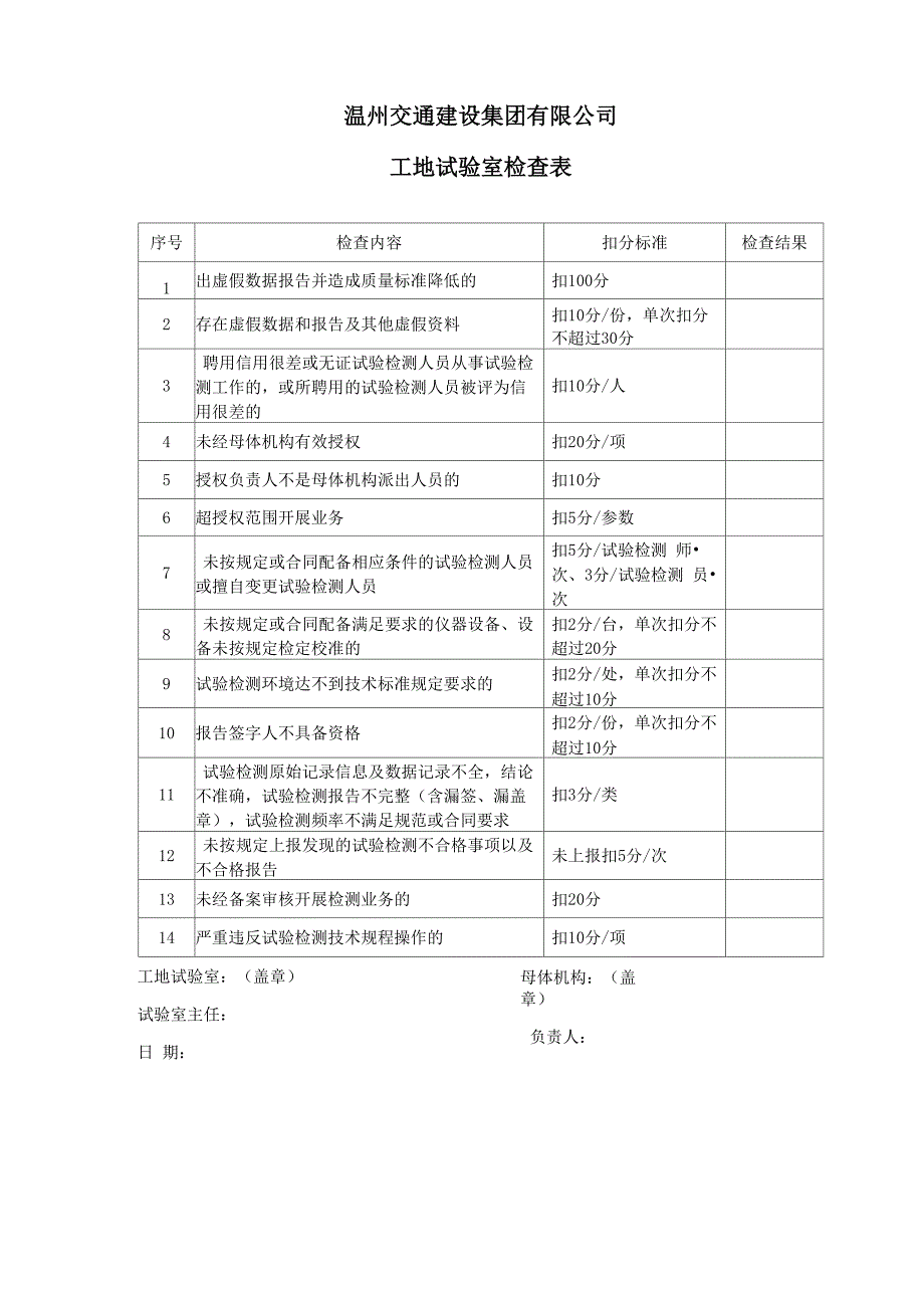 工地试验室检查表_第2页