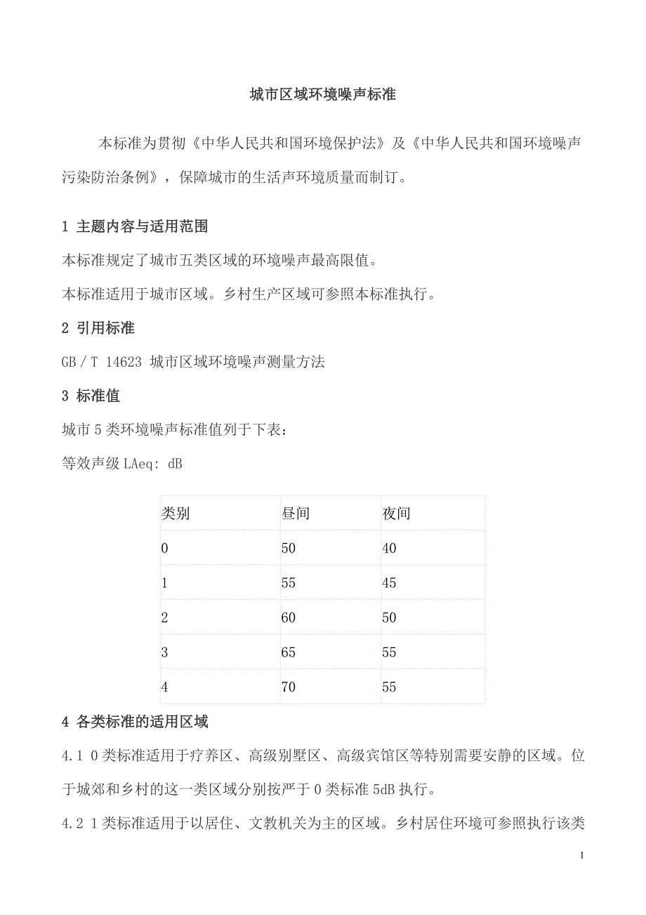 ap城市区域环境噪声标准_第1页