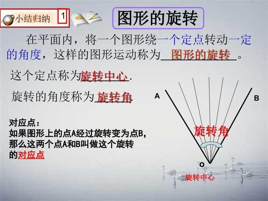 九年级数学231图形的旋转课件1人教新课标版课件_第5页