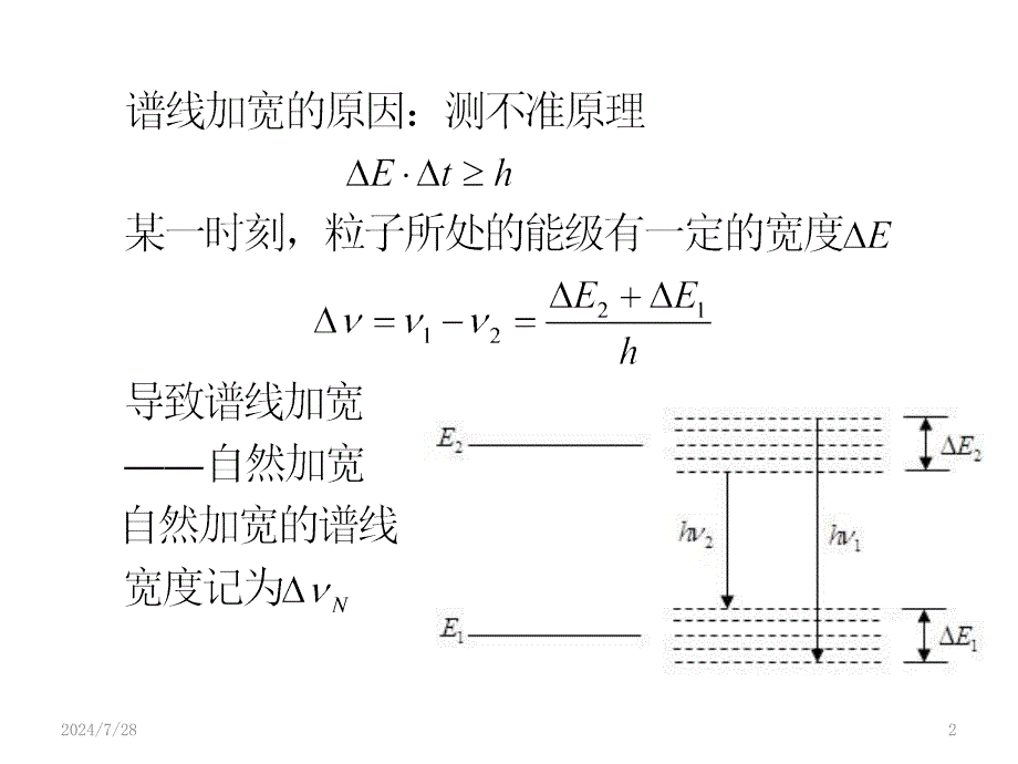 第3次谱线宽度展宽_第2页