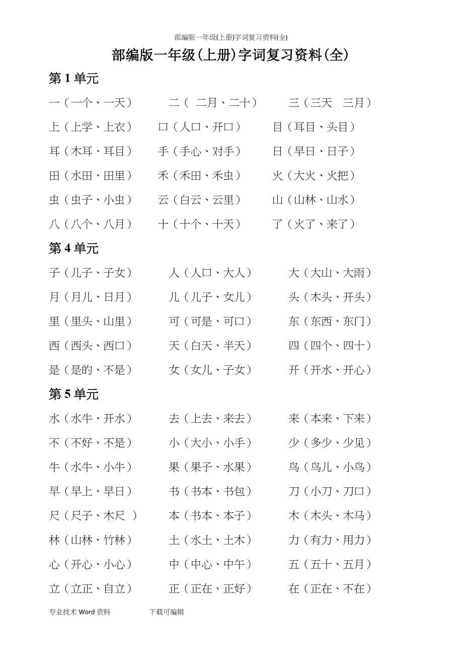 部编版一年级(上册)字词复习资料(全).doc_第1页