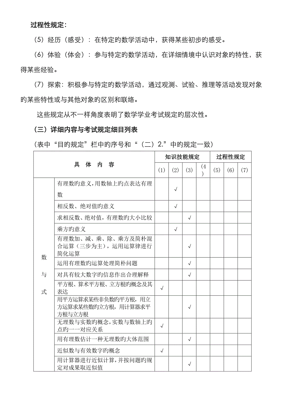 2023年人教版初中数学知识点总结总复习_第4页