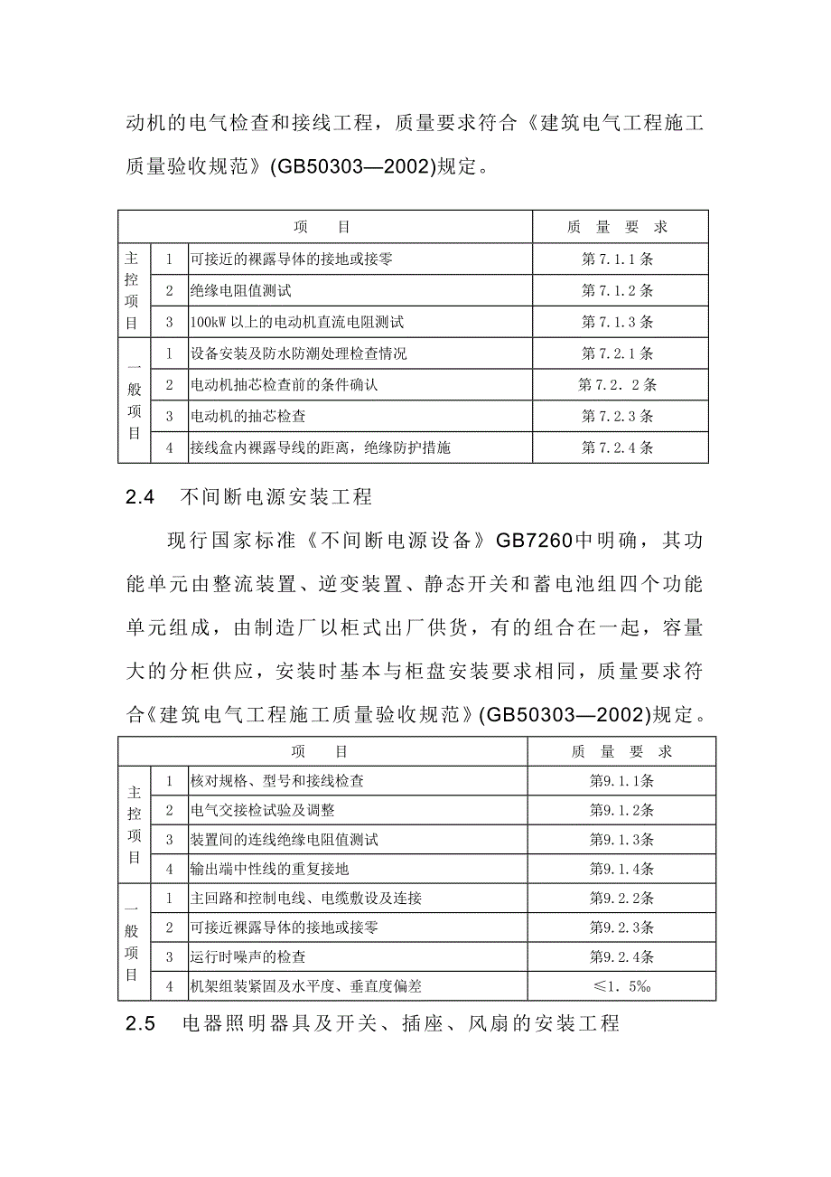 电气工程、智能建筑工程施工质量监理实施细则_第4页