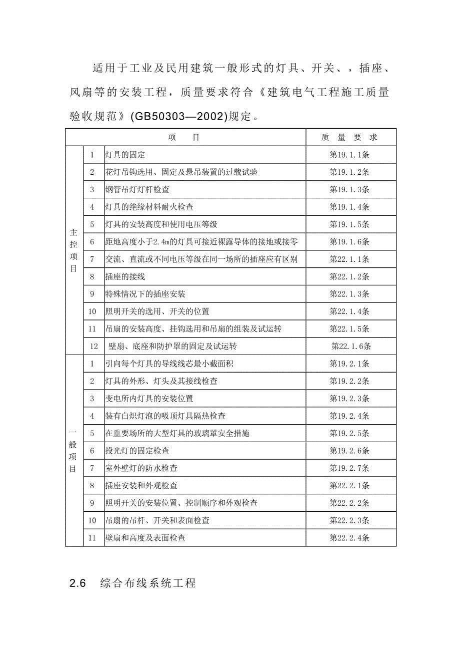 电气工程、智能建筑工程施工质量监理实施细则_第5页