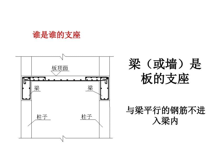 钢筋算量计算公式PPT012_第5页