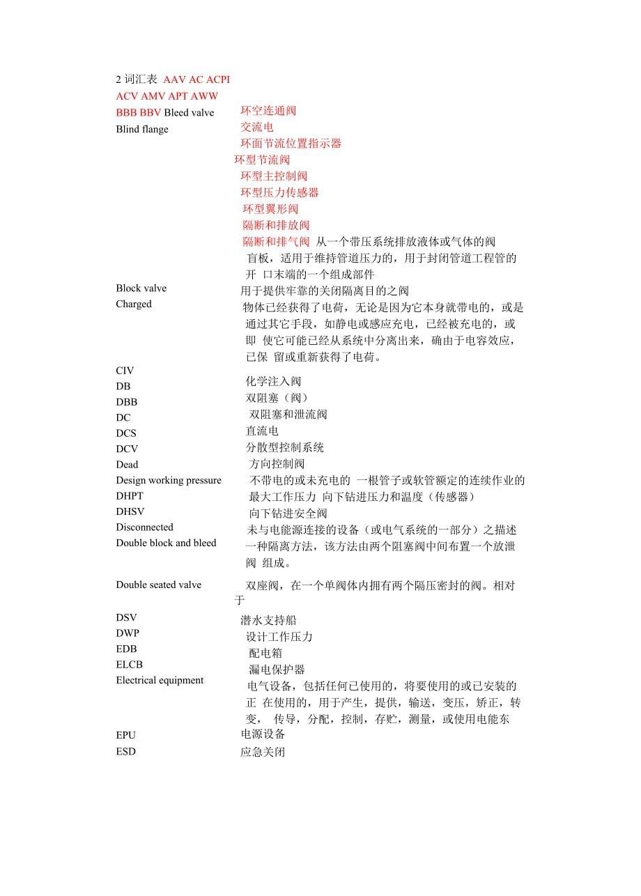 IMCA D044 潜水员接近海底系统的隔离和干预指南_第5页