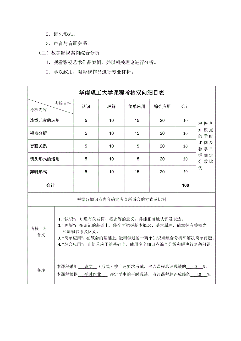 数字影视包装艺术考试大纲_第2页