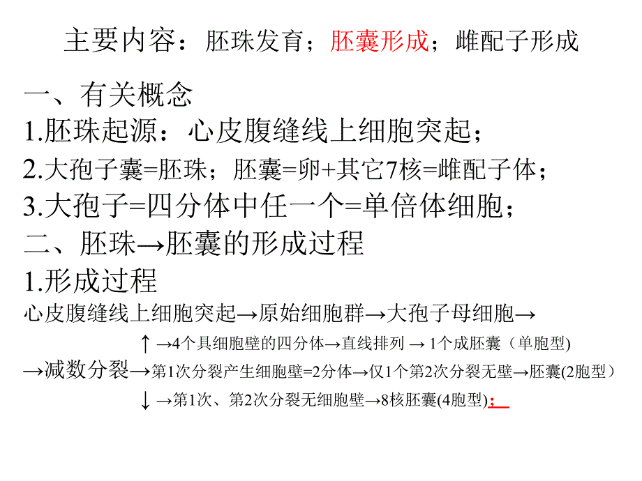 植物学——形态解剖部分：16-胚珠的发育与胚囊形成_第2页