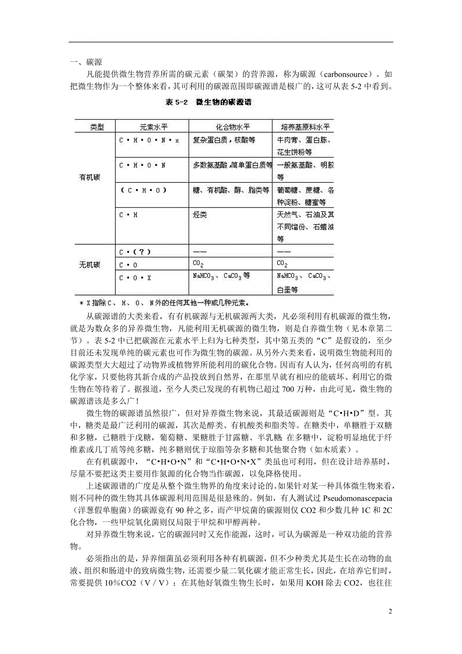 微生物第五章_第2页