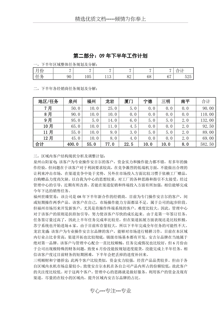 09年上半年总结下半年计划--福建-高立羊_第3页