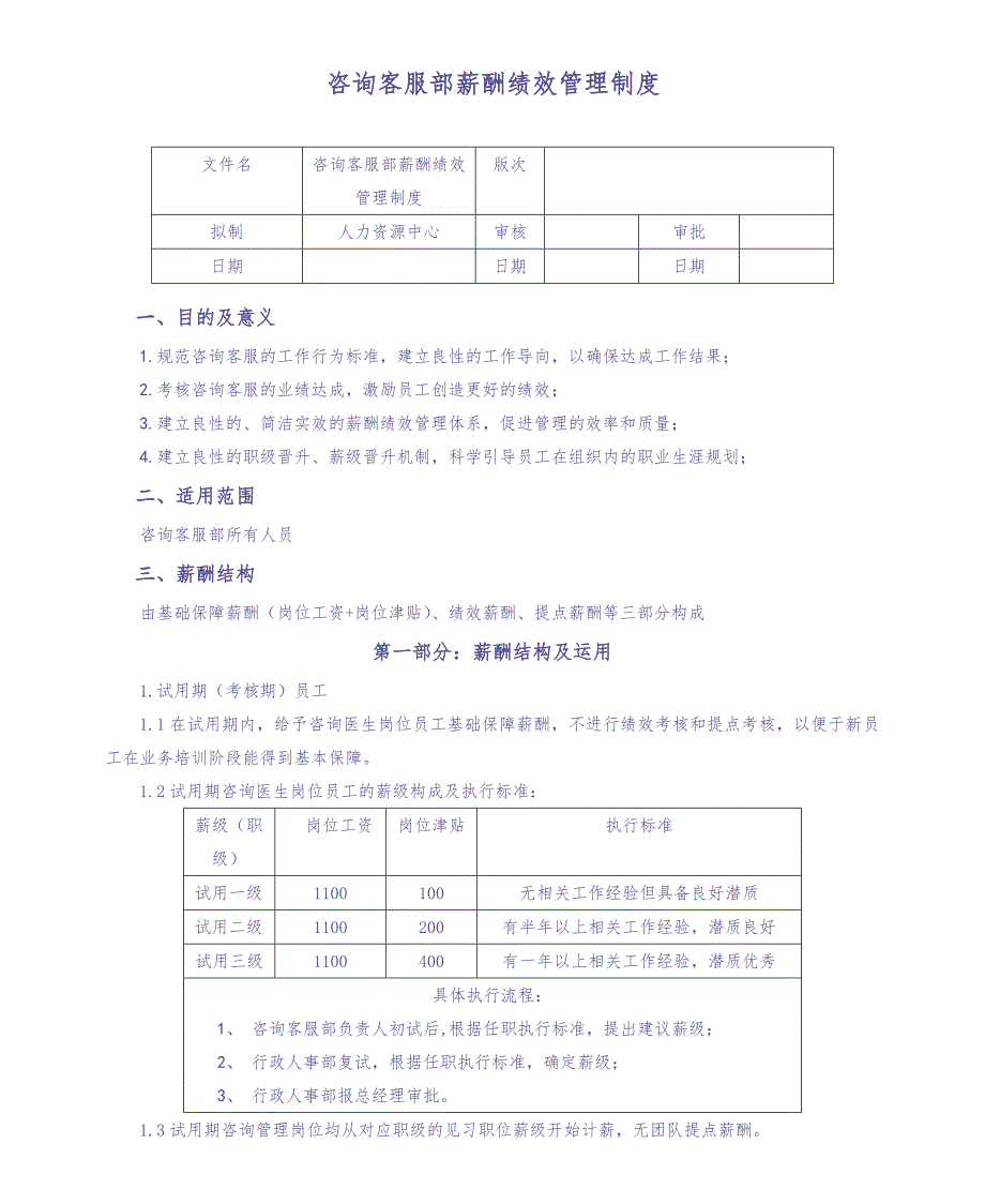 医美网电咨询薪酬与绩效管理设计方案（天选打工人）.docx_第1页