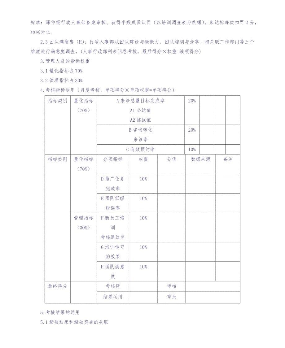 医美网电咨询薪酬与绩效管理设计方案（天选打工人）.docx_第5页