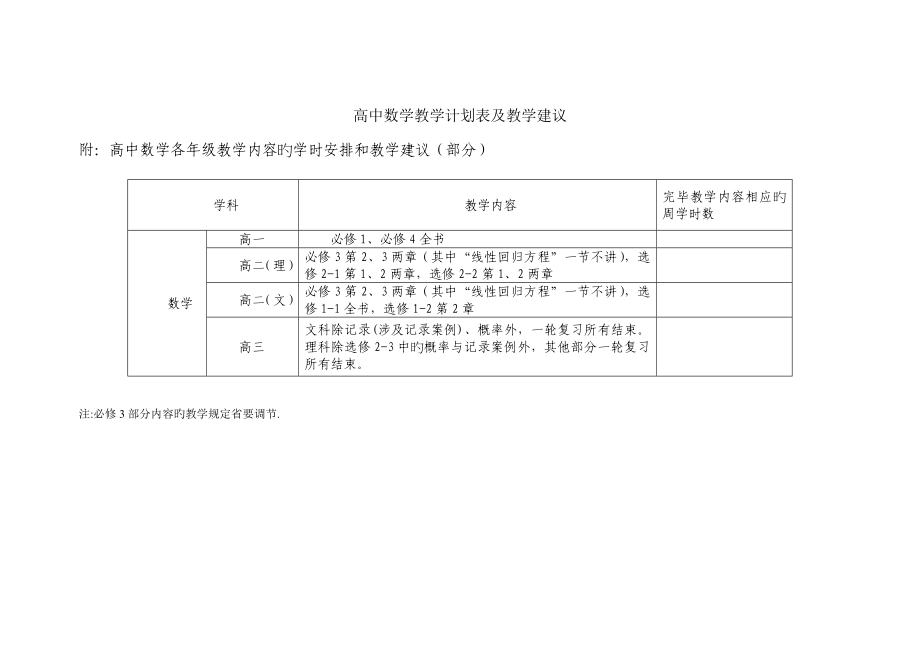 高中数学教学计划及课时安排_第1页