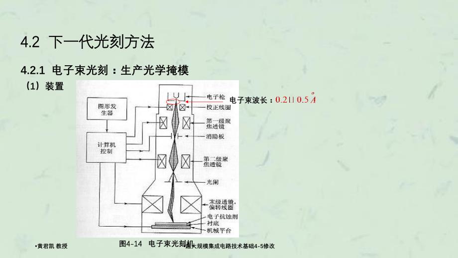 超大规模集成电路技术基础45修改_第1页