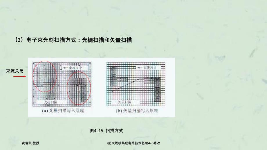 超大规模集成电路技术基础45修改_第3页