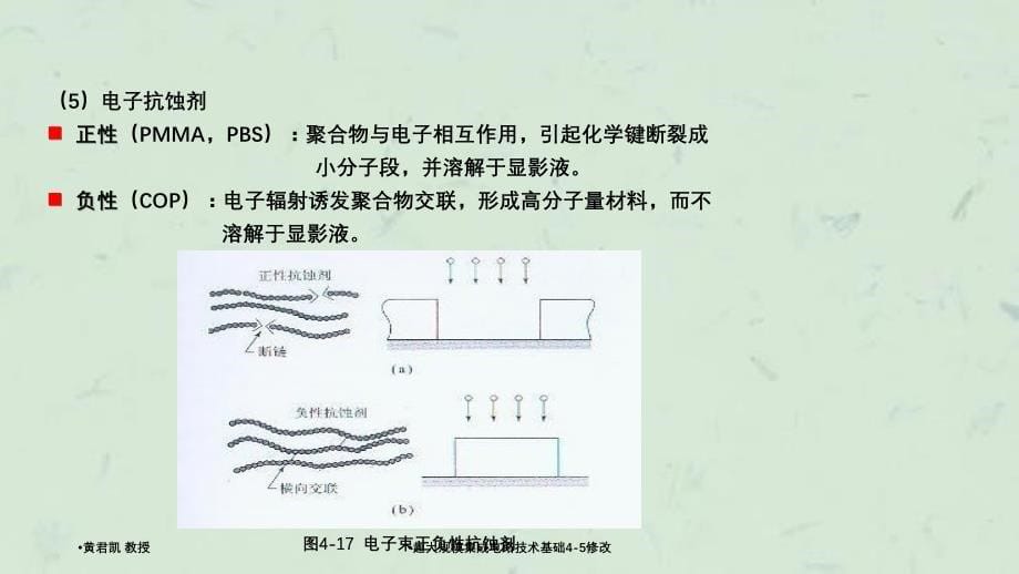 超大规模集成电路技术基础45修改_第5页