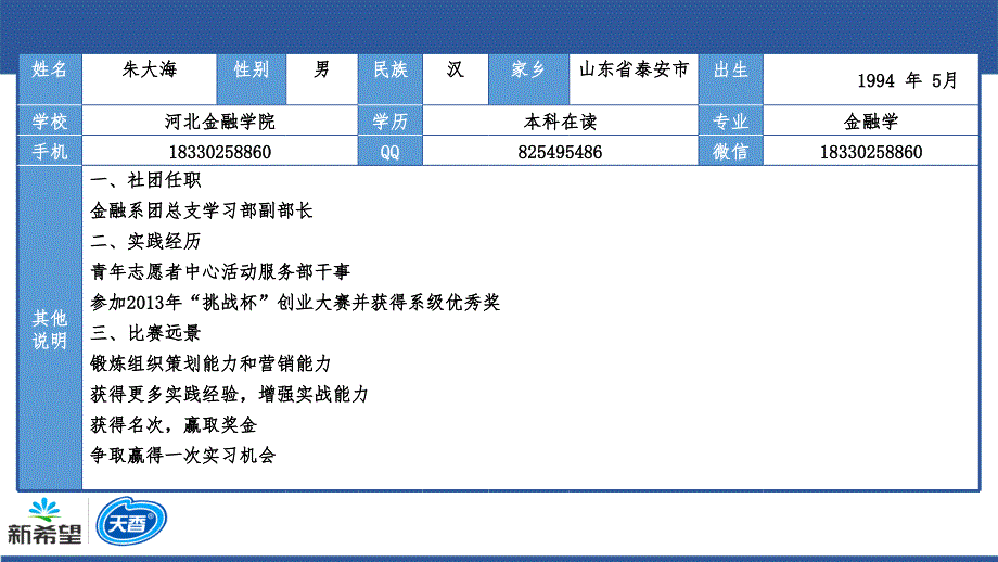 快消品优秀策划方案通用课件_第4页