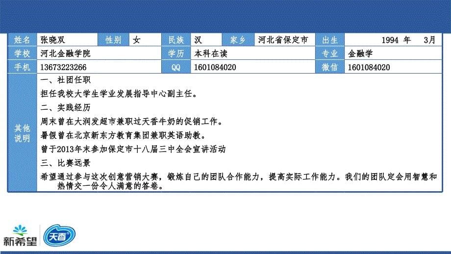 快消品优秀策划方案通用课件_第5页