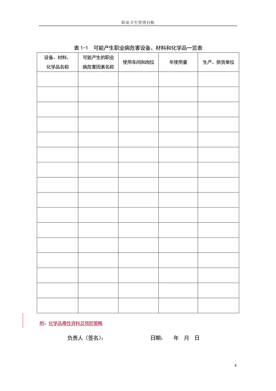 职业病管理台账资料;_第4页