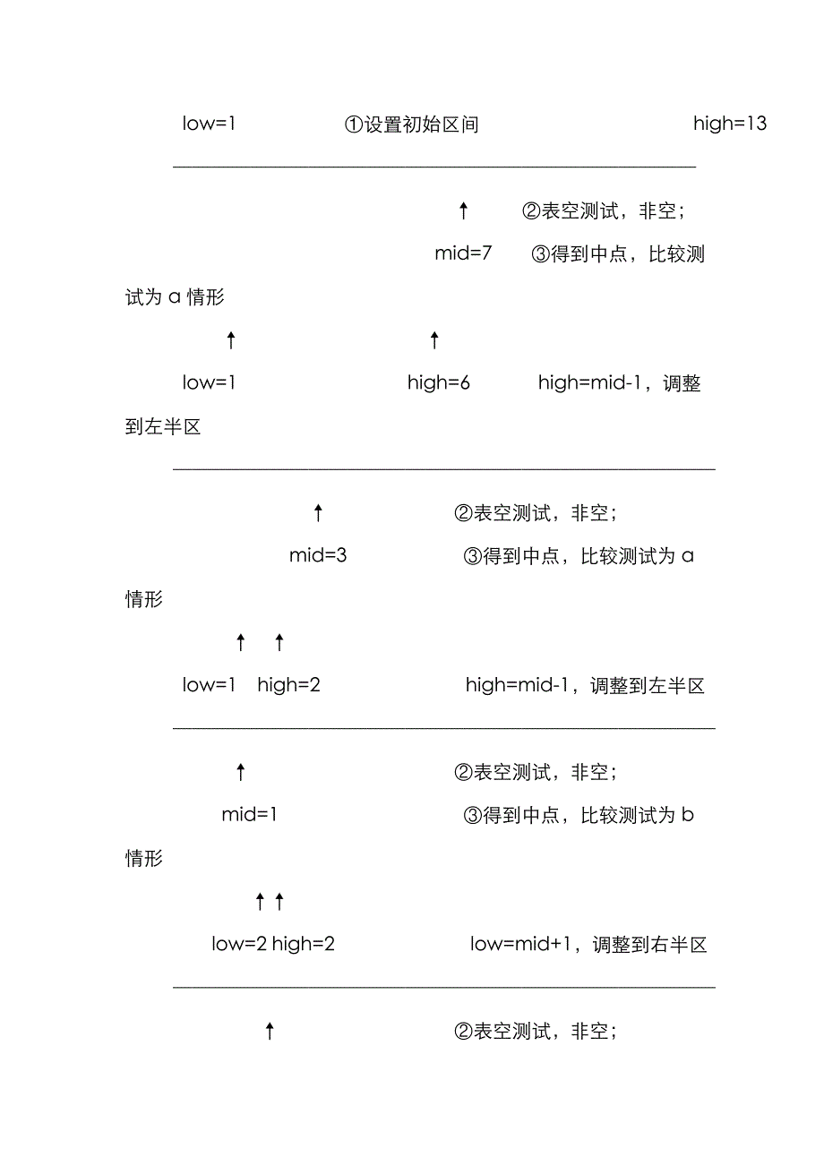 查找排序习题_第2页