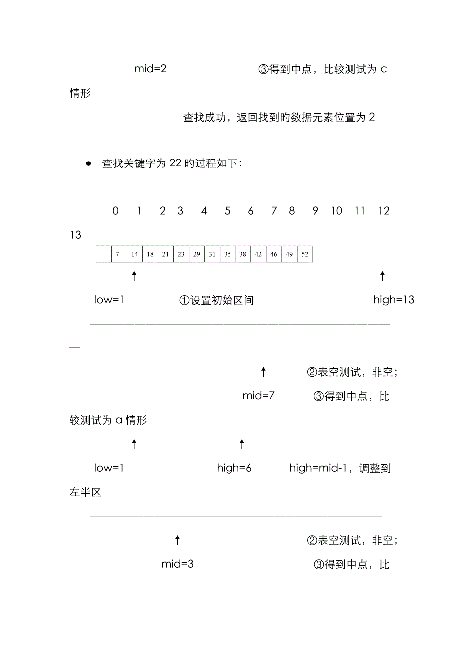 查找排序习题_第3页