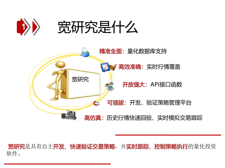 宽研究-量化投资平台精简介绍_第3页