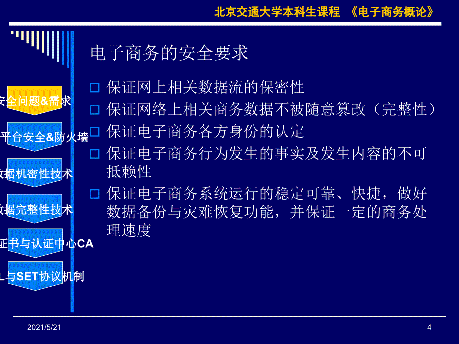 电子商务基础电子商务安全技术PPT课件_第4页