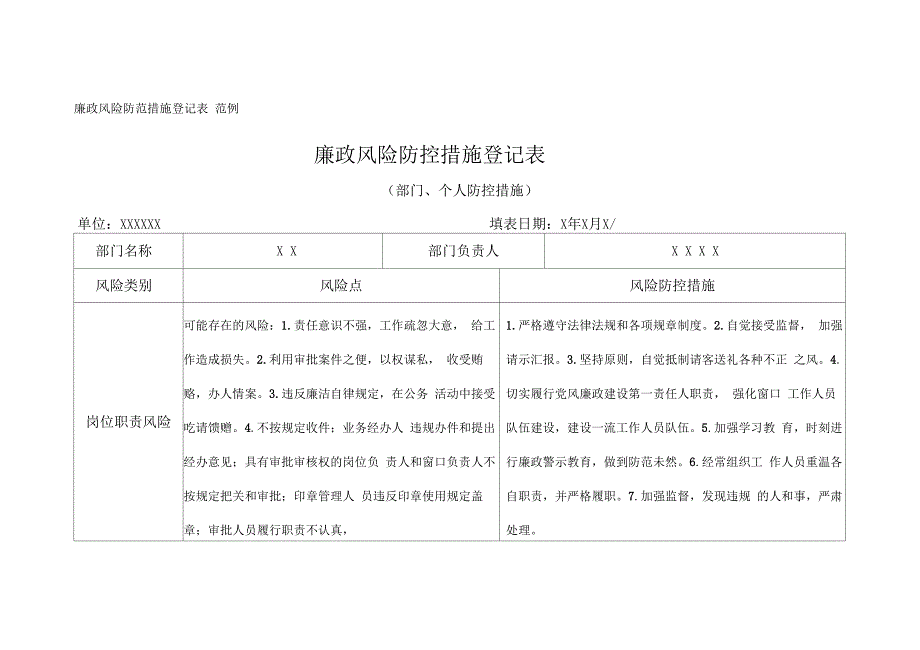 廉政风险防控措施登记表范例_第1页