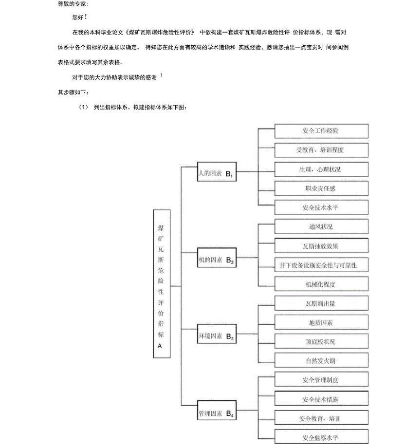 权重确定调查问卷