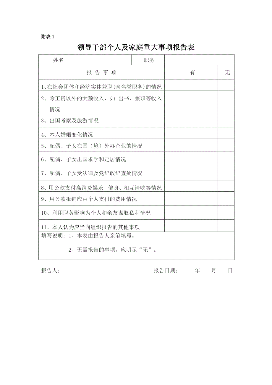 领导干部任前廉政谈话_第4页